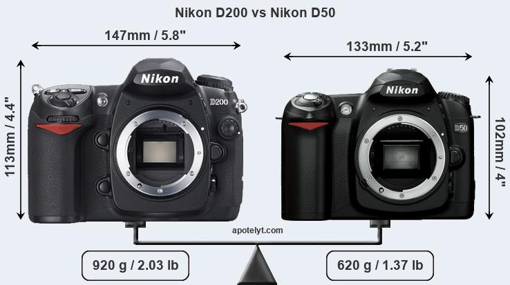 Size Nikon D200 vs Nikon D50