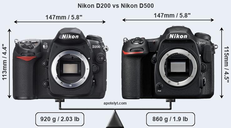 Size Nikon D200 vs Nikon D500