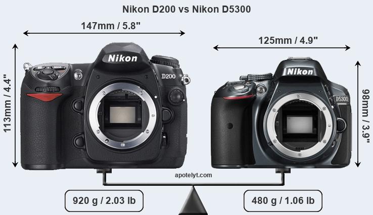Size Nikon D200 vs Nikon D5300