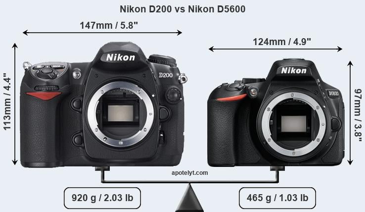 Size Nikon D200 vs Nikon D5600