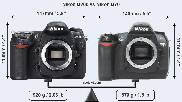 Size Nikon D200 vs Nikon D70