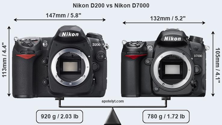 Size Nikon D200 vs Nikon D7000