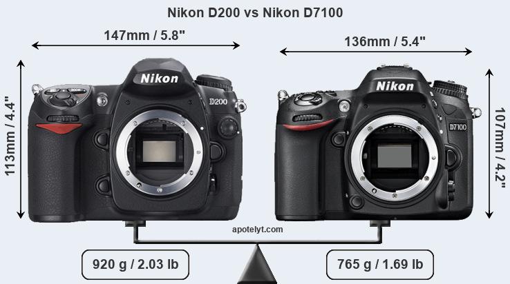 Size Nikon D200 vs Nikon D7100
