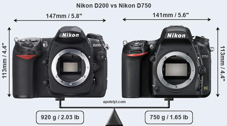 Size Nikon D200 vs Nikon D750