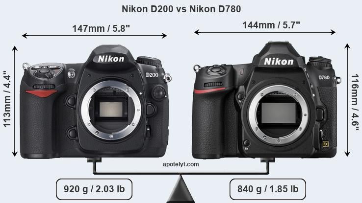 Size Nikon D200 vs Nikon D780