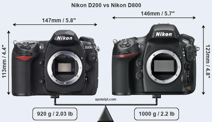 Size Nikon D200 vs Nikon D800