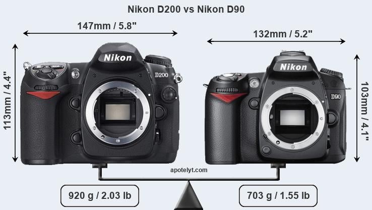 Size Nikon D200 vs Nikon D90