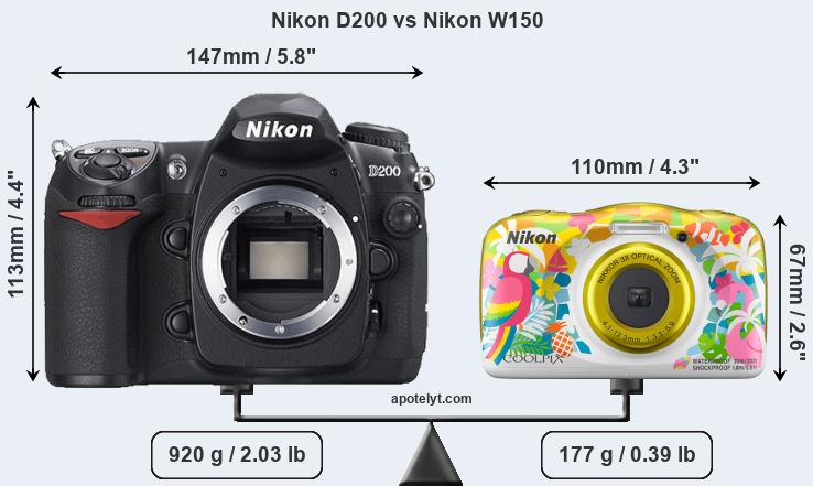 Size Nikon D200 vs Nikon W150