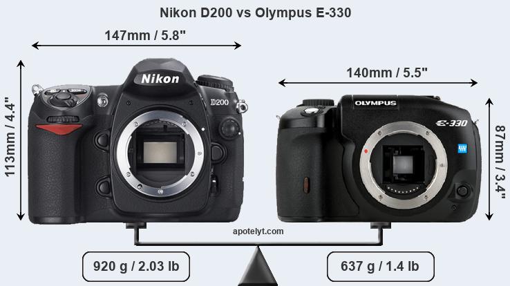 Size Nikon D200 vs Olympus E-330