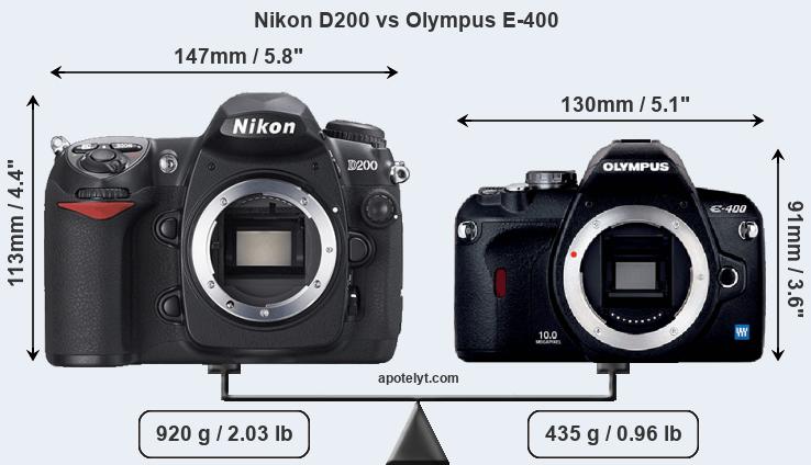 Size Nikon D200 vs Olympus E-400