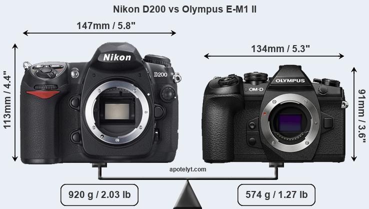 Size Nikon D200 vs Olympus E-M1 II