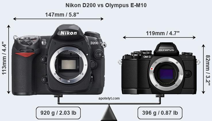 Size Nikon D200 vs Olympus E-M10