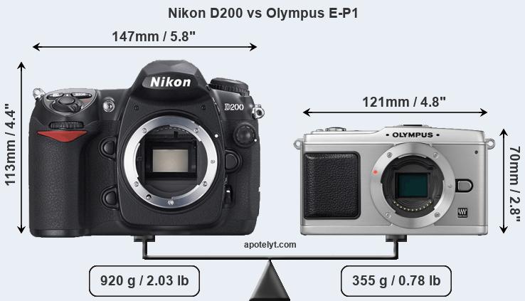 Size Nikon D200 vs Olympus E-P1