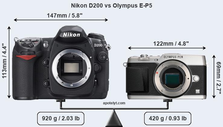 Size Nikon D200 vs Olympus E-P5