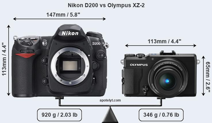 Size Nikon D200 vs Olympus XZ-2