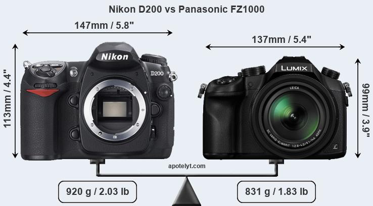 Size Nikon D200 vs Panasonic FZ1000