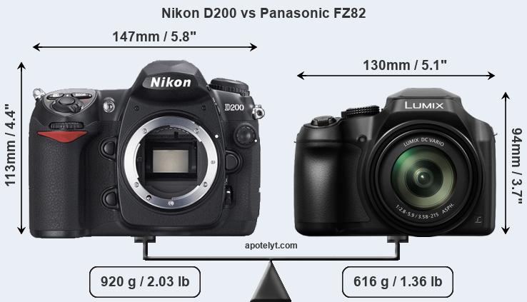 Size Nikon D200 vs Panasonic FZ82