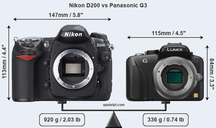 Size Nikon D200 vs Panasonic G3
