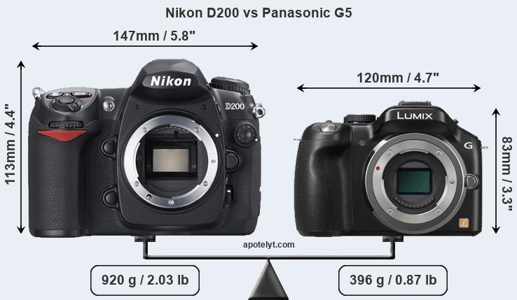 Size Nikon D200 vs Panasonic G5