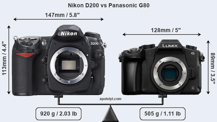 Size Nikon D200 vs Panasonic G80