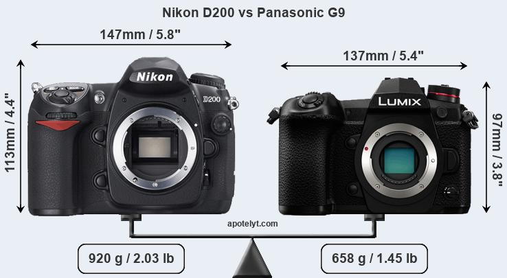 Size Nikon D200 vs Panasonic G9