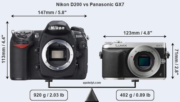 Size Nikon D200 vs Panasonic GX7