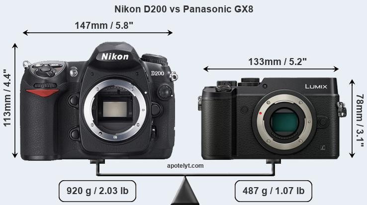 Size Nikon D200 vs Panasonic GX8