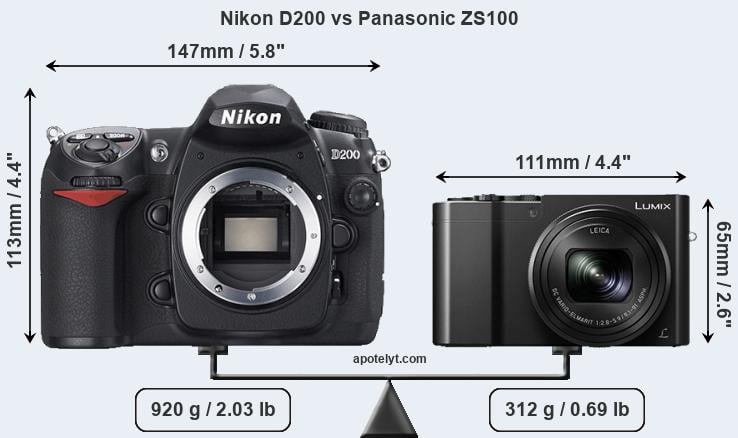 Size Nikon D200 vs Panasonic ZS100