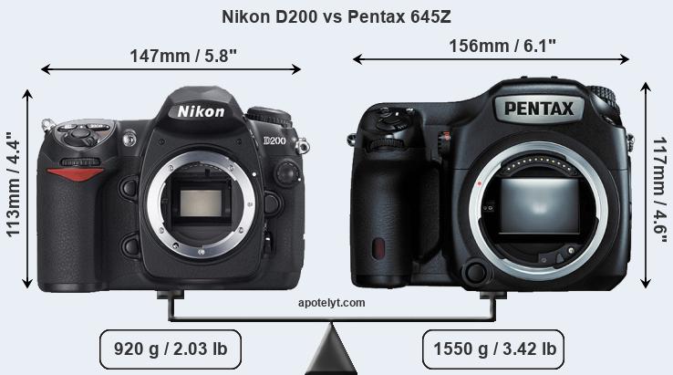 Size Nikon D200 vs Pentax 645Z