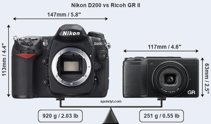 Size Nikon D200 vs Ricoh GR II