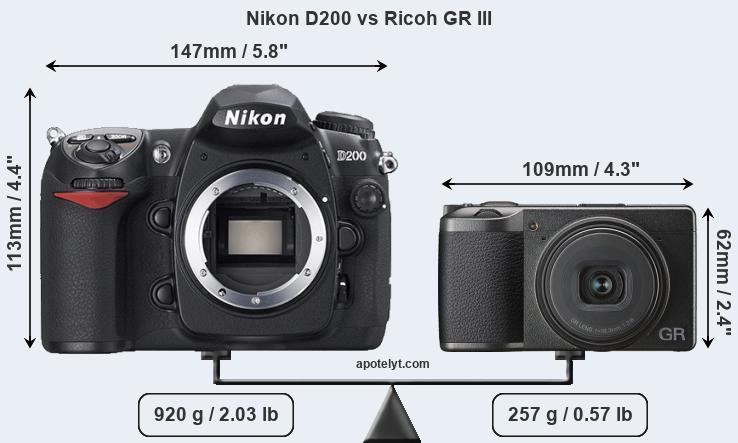 Size Nikon D200 vs Ricoh GR III