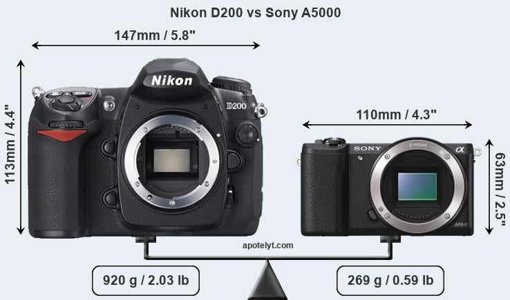 Size Nikon D200 vs Sony A5000