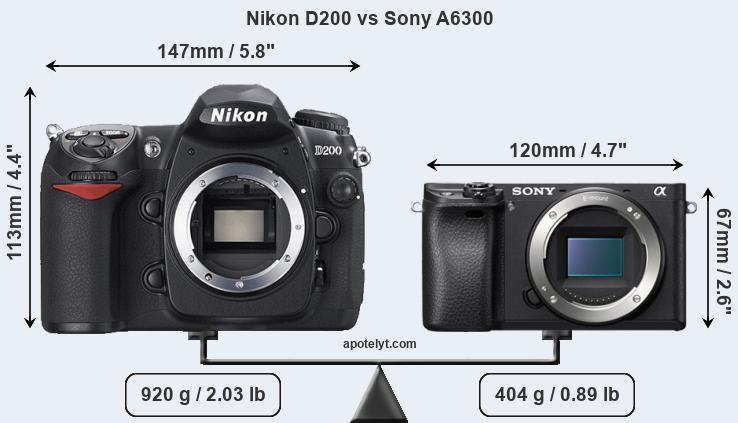 Size Nikon D200 vs Sony A6300