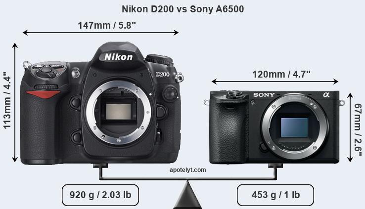 Size Nikon D200 vs Sony A6500