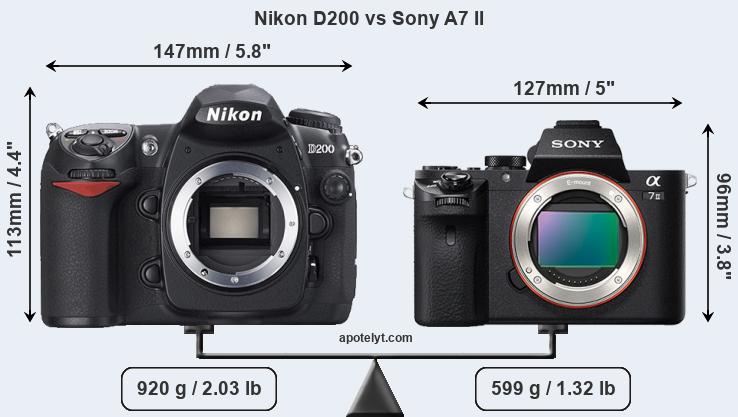Size Nikon D200 vs Sony A7 II