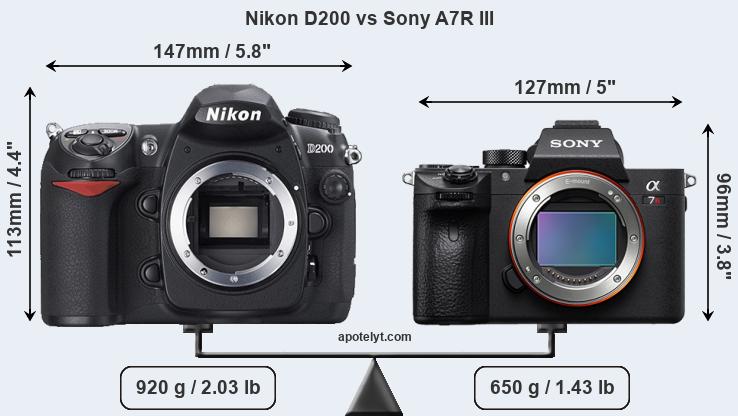 Size Nikon D200 vs Sony A7R III