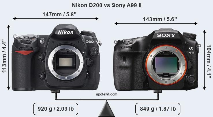 Size Nikon D200 vs Sony A99 II