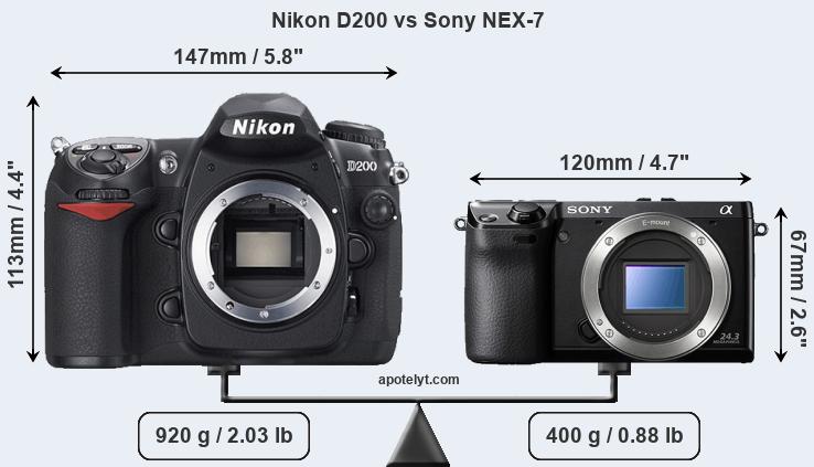 Size Nikon D200 vs Sony NEX-7