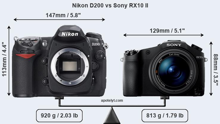 Size Nikon D200 vs Sony RX10 II