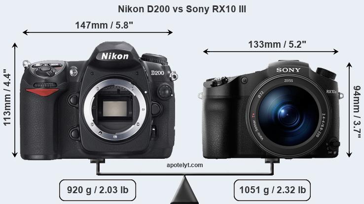 Size Nikon D200 vs Sony RX10 III