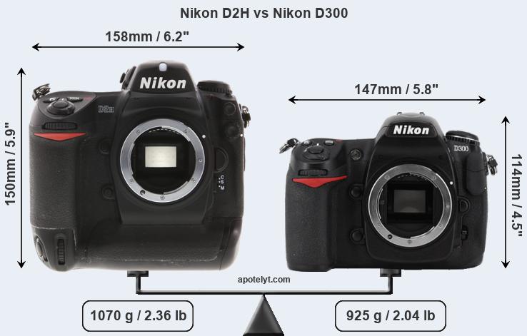 Size Nikon D2H vs Nikon D300