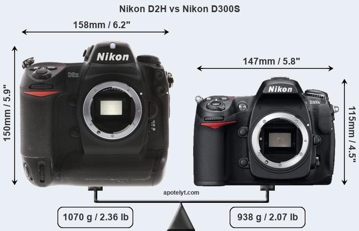 Size Nikon D2H vs Nikon D300S