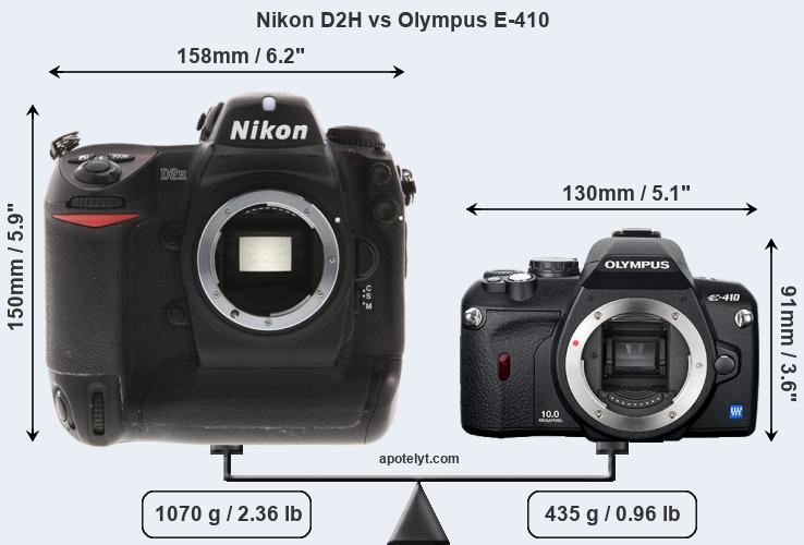 Size Nikon D2H vs Olympus E-410