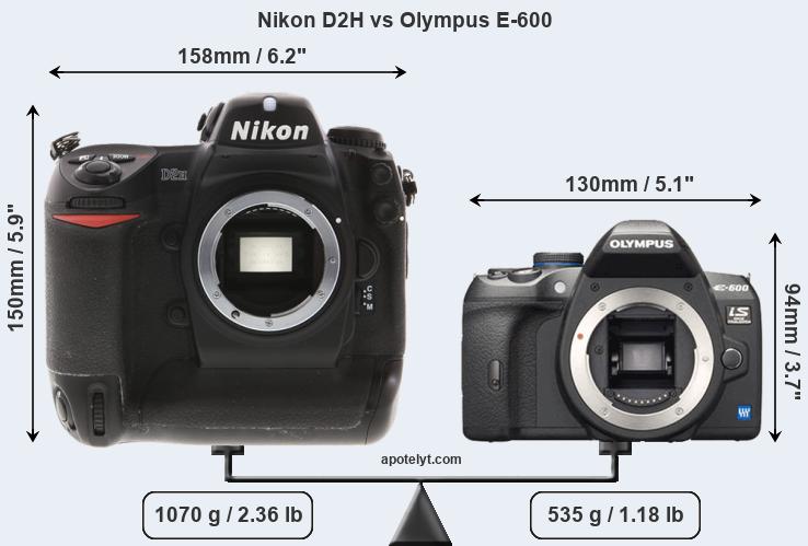 Size Nikon D2H vs Olympus E-600