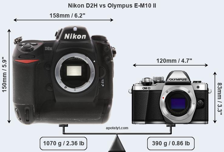 Size Nikon D2H vs Olympus E-M10 II