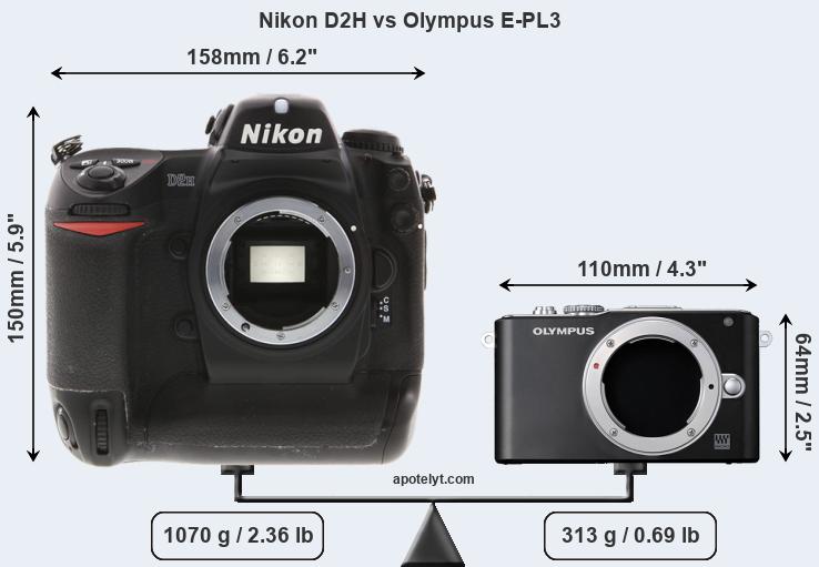 Size Nikon D2H vs Olympus E-PL3