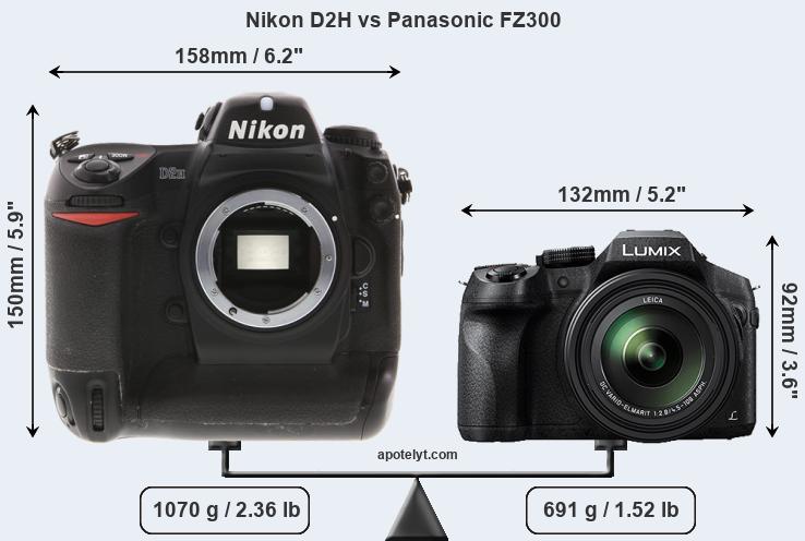 Size Nikon D2H vs Panasonic FZ300