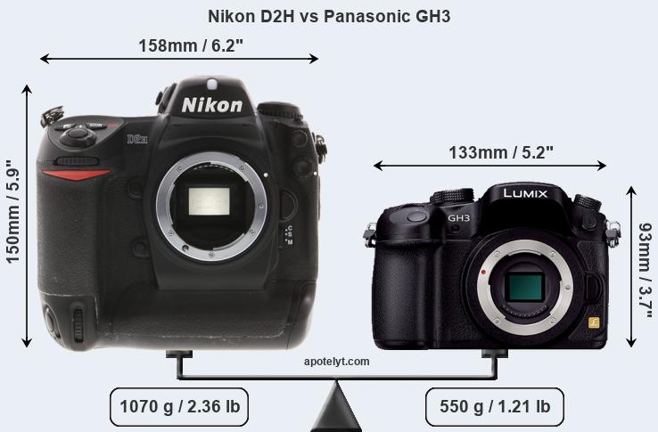 Size Nikon D2H vs Panasonic GH3