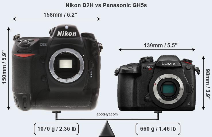 Size Nikon D2H vs Panasonic GH5s