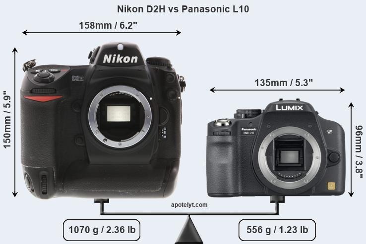 Size Nikon D2H vs Panasonic L10